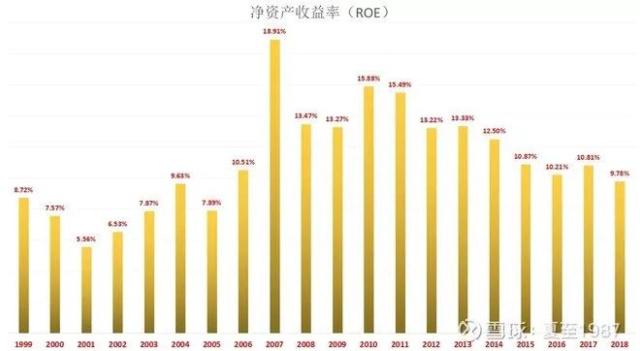 买股票适合加杠杆吗？